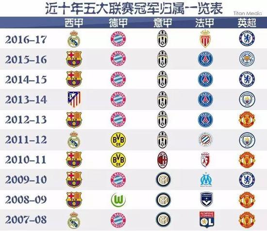 与这位火炬